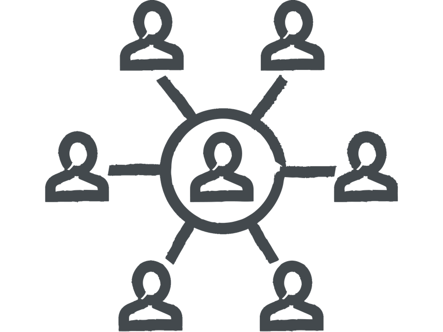 SAP Fieldglass HR Campus